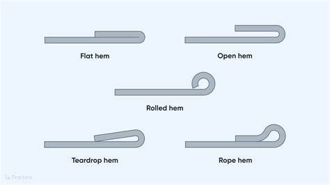 180 degree hem on sheet metal|sheet metal heming angle.